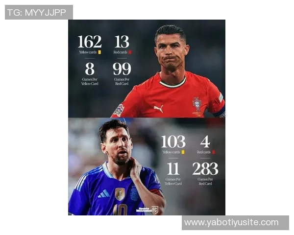 C罗在国家队历史射手榜上领先梅西28球创下新纪录 C罗在国家队历史射手榜上领先梅西28球创下新纪录