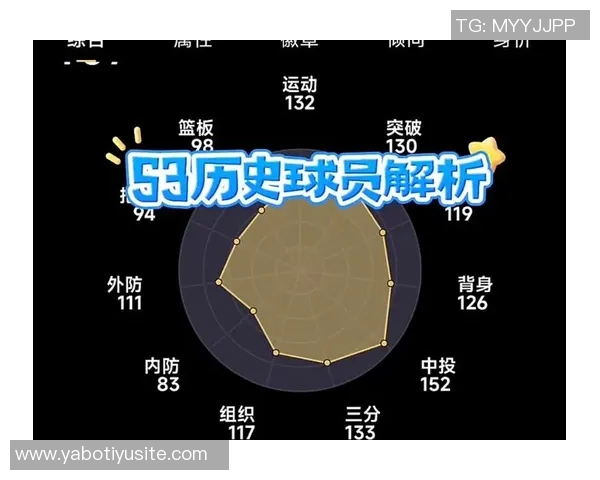新赛季球队策略转变卢指导强调围绕明星球员构建体系